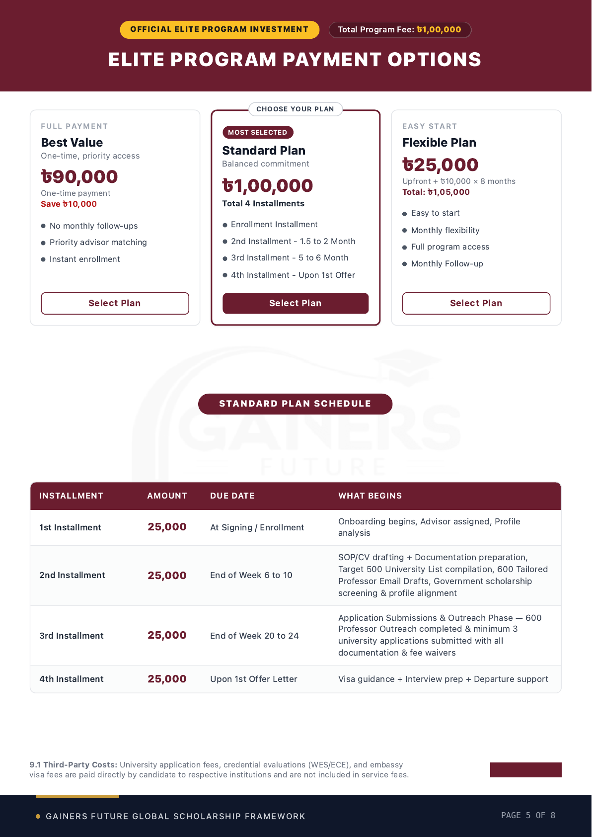 Service Agreement page 5